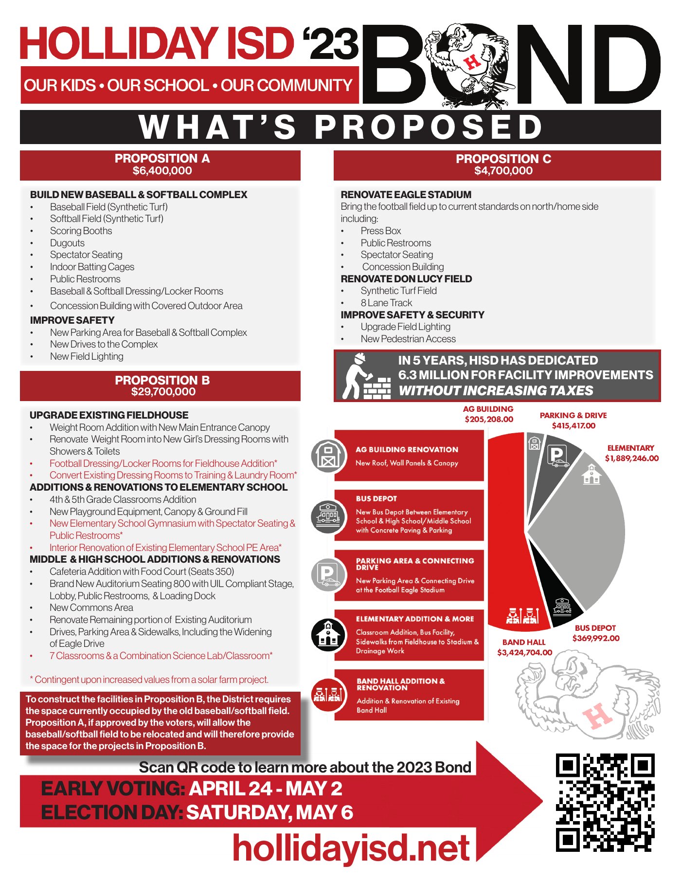 Holliday ISD 2023 bond brochure front with project lists, diagrams, and election details