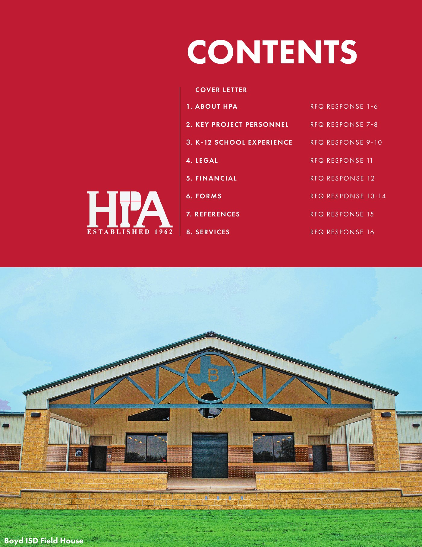 Munday CISD Statement of Qualifications contents page with a red field, HPA logo, and school facade photograph